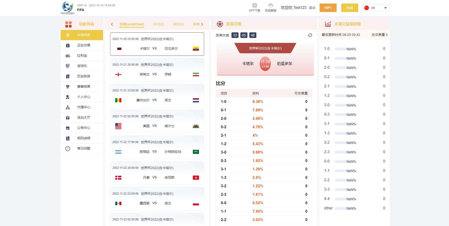 图片[9]-独家JAVA正常版世界杯体育源码/多语言反波胆系统/红利宝代理/前后端全开源-高山源码