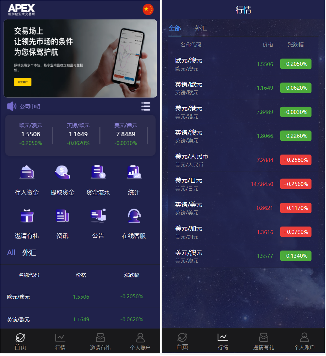 新UI多语言微盘外汇系统/时间盘微盘源码-高山源码