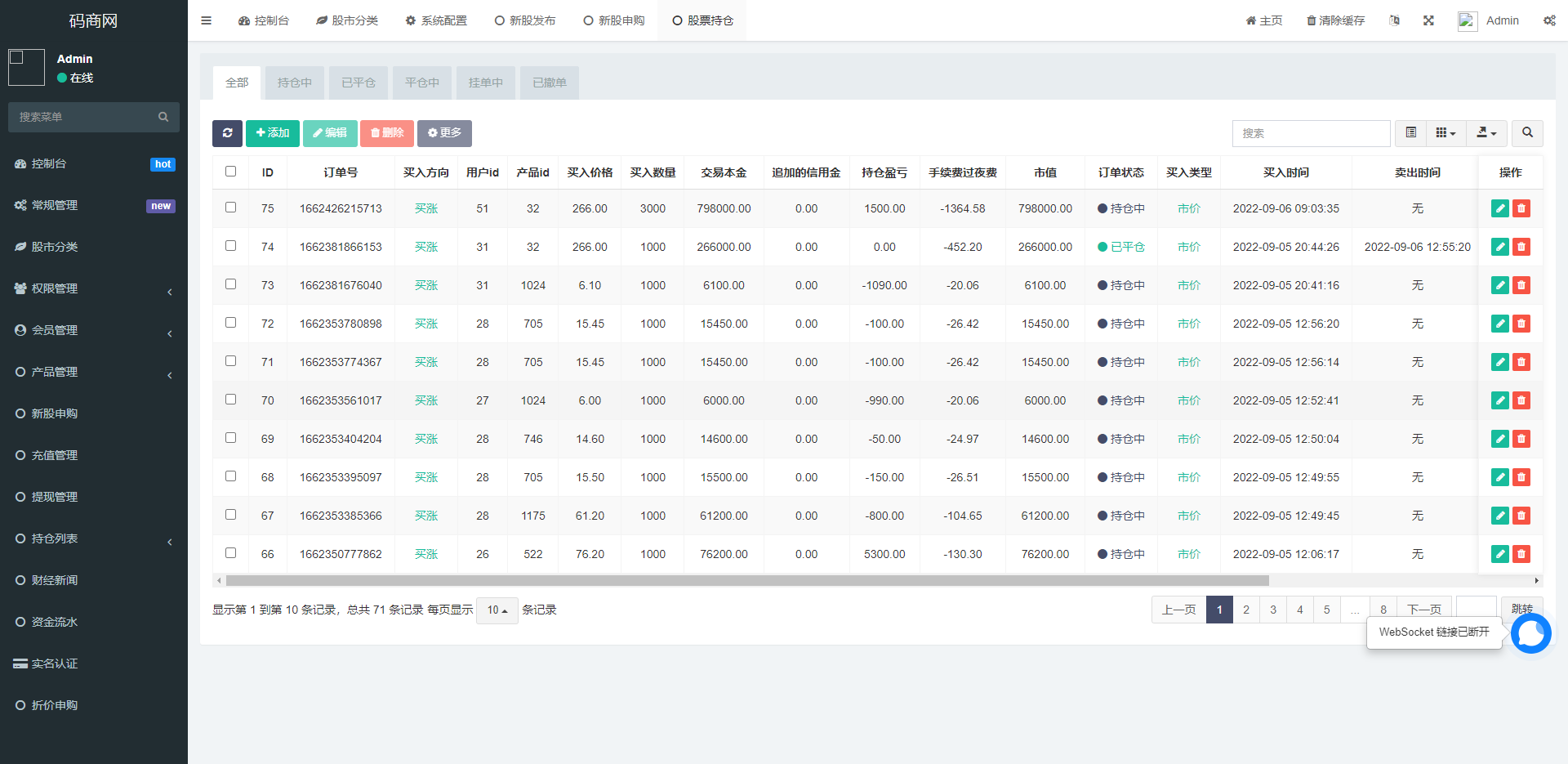 图片[4]-新版uinapp股票配资源码/台湾股票系统/申购折扣交易系统v-高山源码