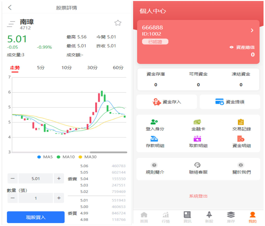 图片[2]-新版uinapp股票配资源码/台湾股票系统/申购折扣交易系统v-高山源码