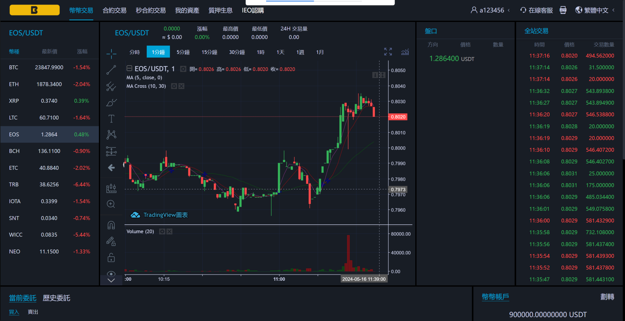 图片[7]-8语言交易所/币币交易/秒合约交易/后台预生成K线/质押生息-高山源码