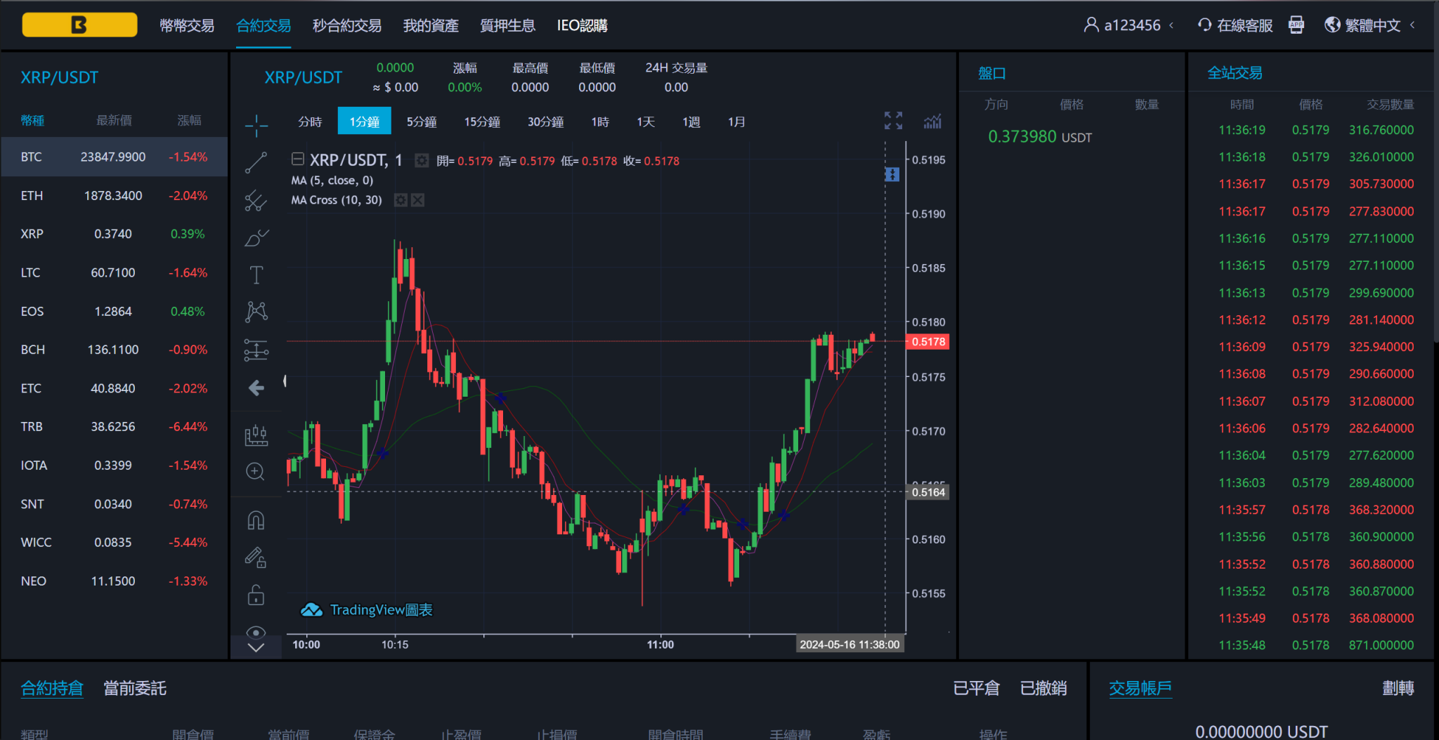 图片[8]-8语言交易所/币币交易/秒合约交易/后台预生成K线/质押生息-高山源码