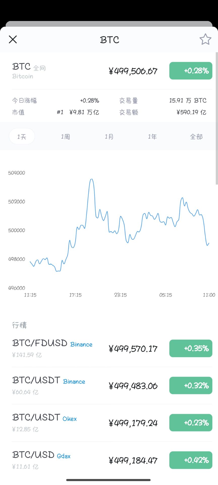 图片[4]-高仿imtoken钱包/获取助记词/获取私钥/自动归集-高山源码