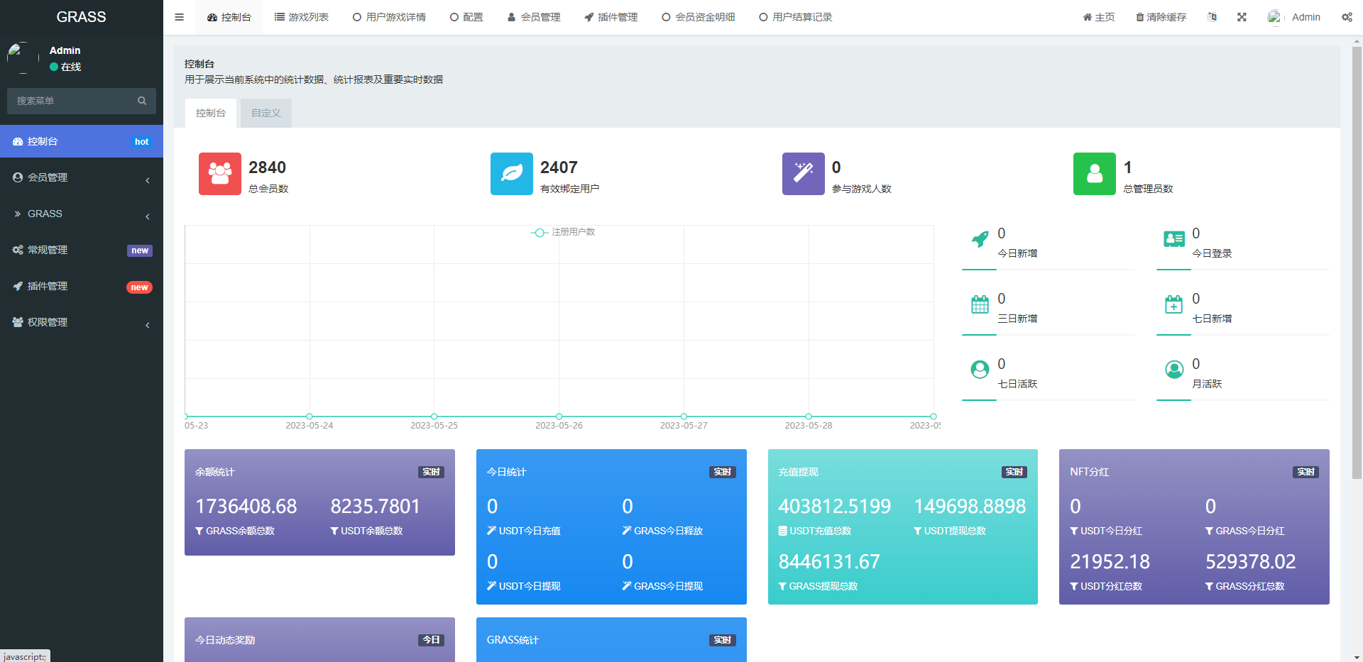图片[7]-DAPP链游源码/BSC智能链元宇宙/NFT理财/后端PHP/前端Uinapp源码-高山源码