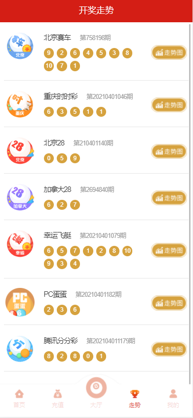图片[5]-星耀28完美运营|带机器人|带采集接口|可以加彩|完整说明-高山源码