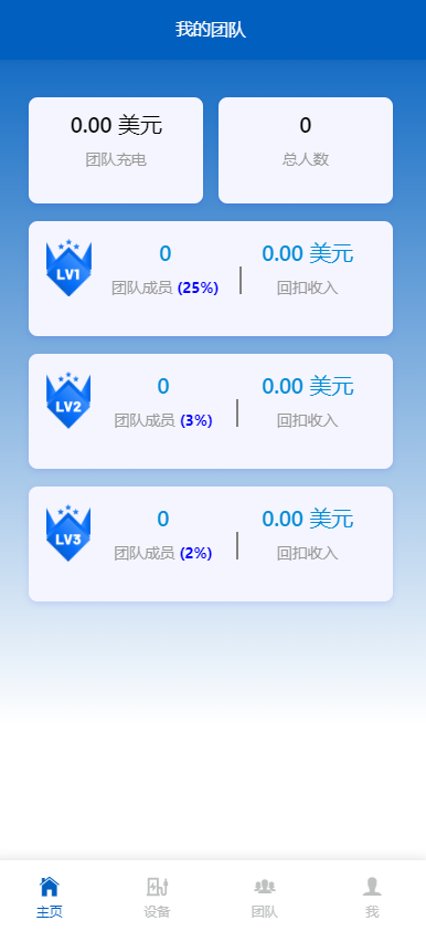 图片[10]-海外共享充电桩投资理财源码/文本说明-高山源码
