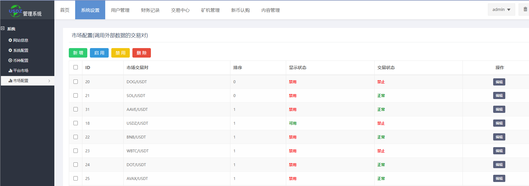 图片[5]-新版13国多语言交易所系统/秒合约/币币合约/新币认购/平台币/搭建教程-高山源码