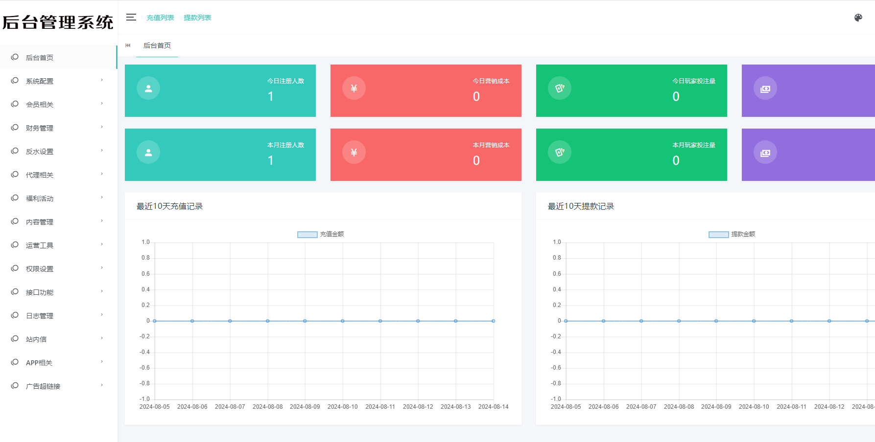 图片[8]-【原版】综合娱乐蓝色vip1，多语言，红包充值，USDT支付-高山源码