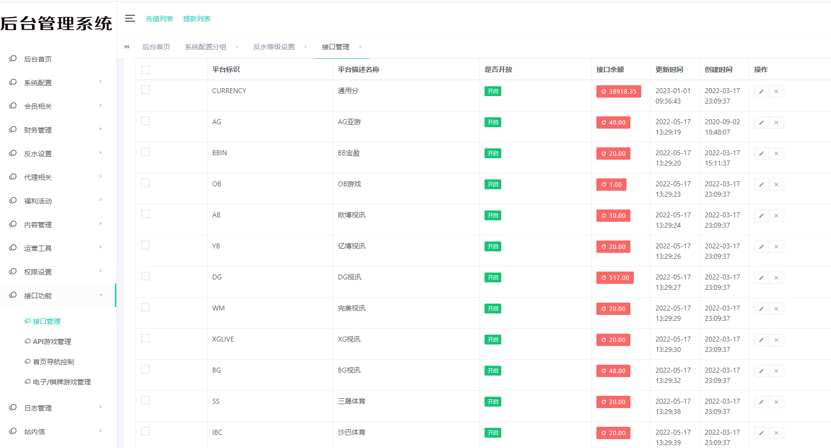 图片[6]-【原版】综合娱乐蓝色vip1，多语言，红包充值，USDT支付-高山源码