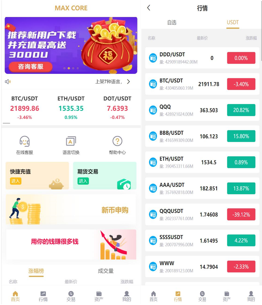 图片[1]-多语言交易所/期权币币交易/质押挖矿/新币申购/区块链交易所-高山源码