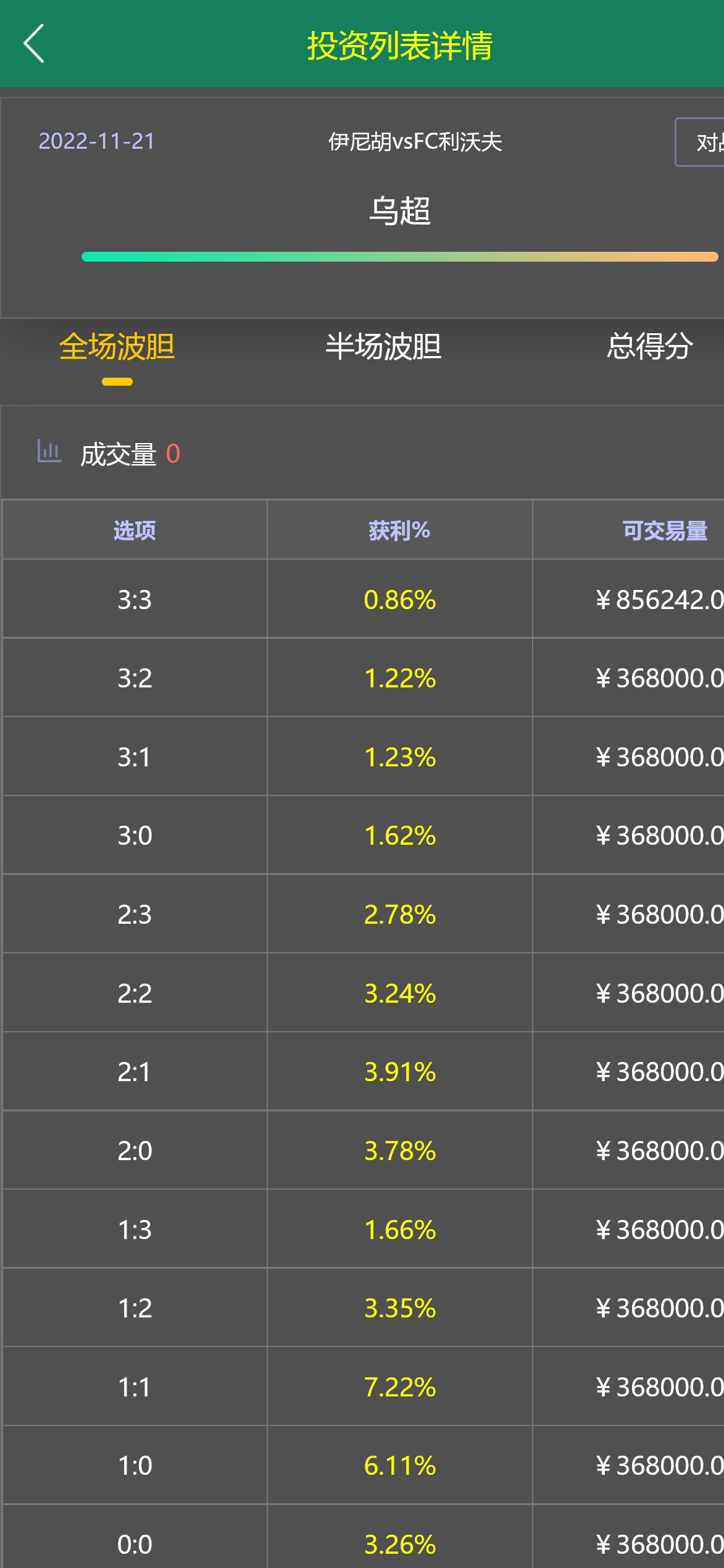 图片[1]-多语言TG淘金网反波胆系统/海外球盘源码/足球比赛下注系统/反波胆-高山源码