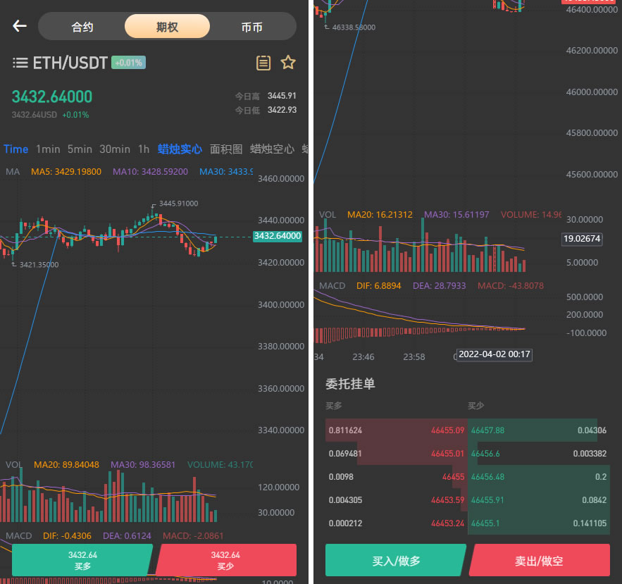 图片[2]-WooCloud交易所/秒合约/申购/矿机/风控/NFT/跟单/币币交易/期权交易/全开源/附搭建教程-高山源码