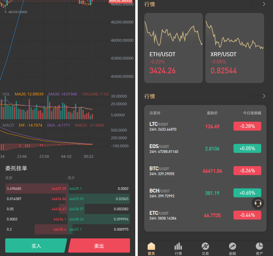 图片[4]-WooCloud交易所/秒合约/申购/矿机/风控/NFT/跟单/币币交易/期权交易/全开源/附搭建教程-高山源码