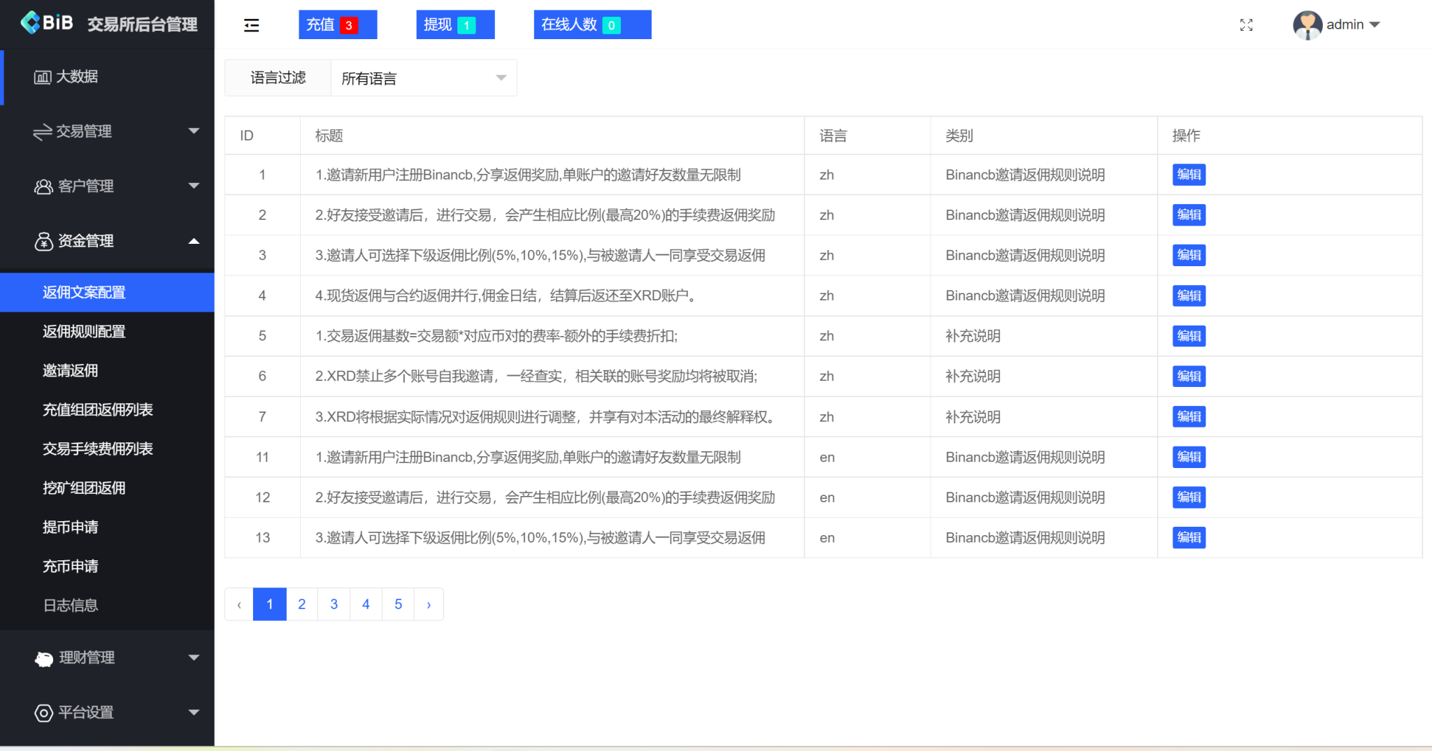 图片[7]-10语言海外交易所源码/合约交易/秒合约/闪兑/k线插针/C2C交易/挖矿锁仓/币币申购+搭建教程-高山源码