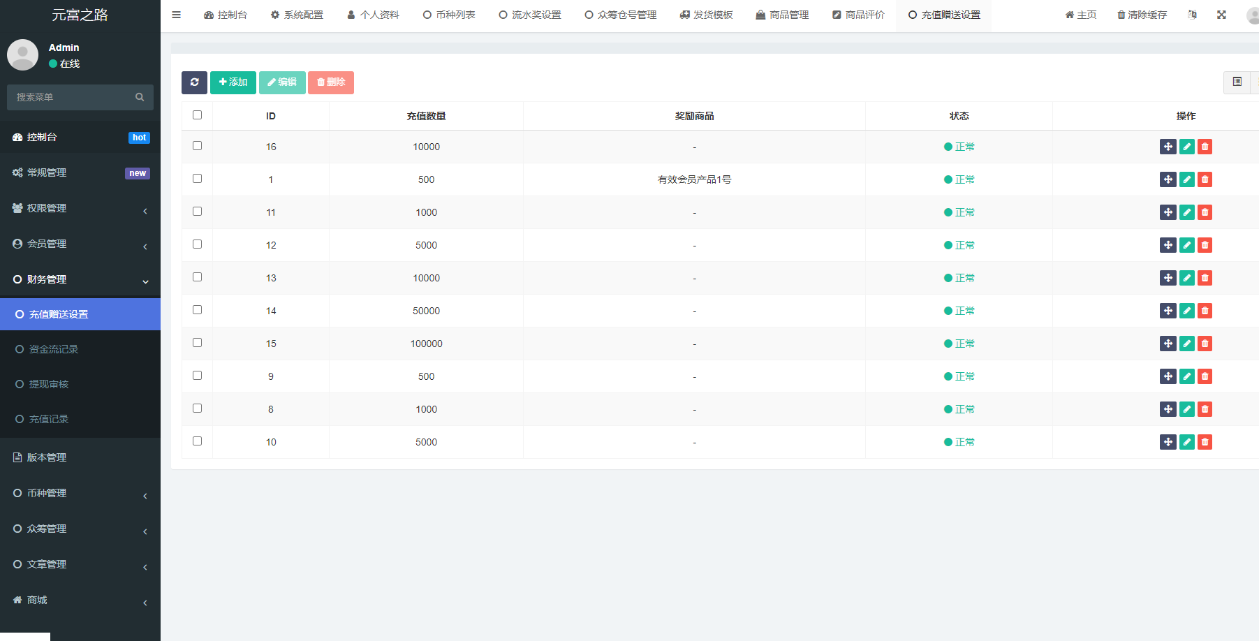 图片[6]-元富之路众筹商城源码/订单认购/多多优购/商城加共识-高山源码