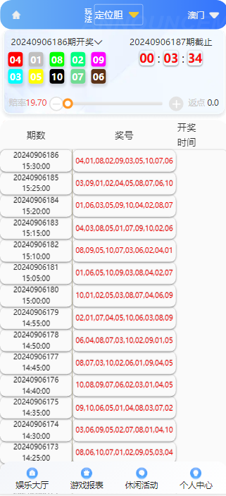 图片[6]-乐娱大富二开全新UI/高仿双赢迪士尼/简单权限控制/六合彩自动结算/修复版-高山源码