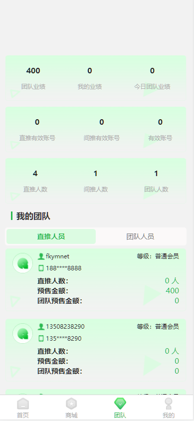 图片[3]-元富之路众筹商城源码/订单认购/多多优购/商城加共识-高山源码