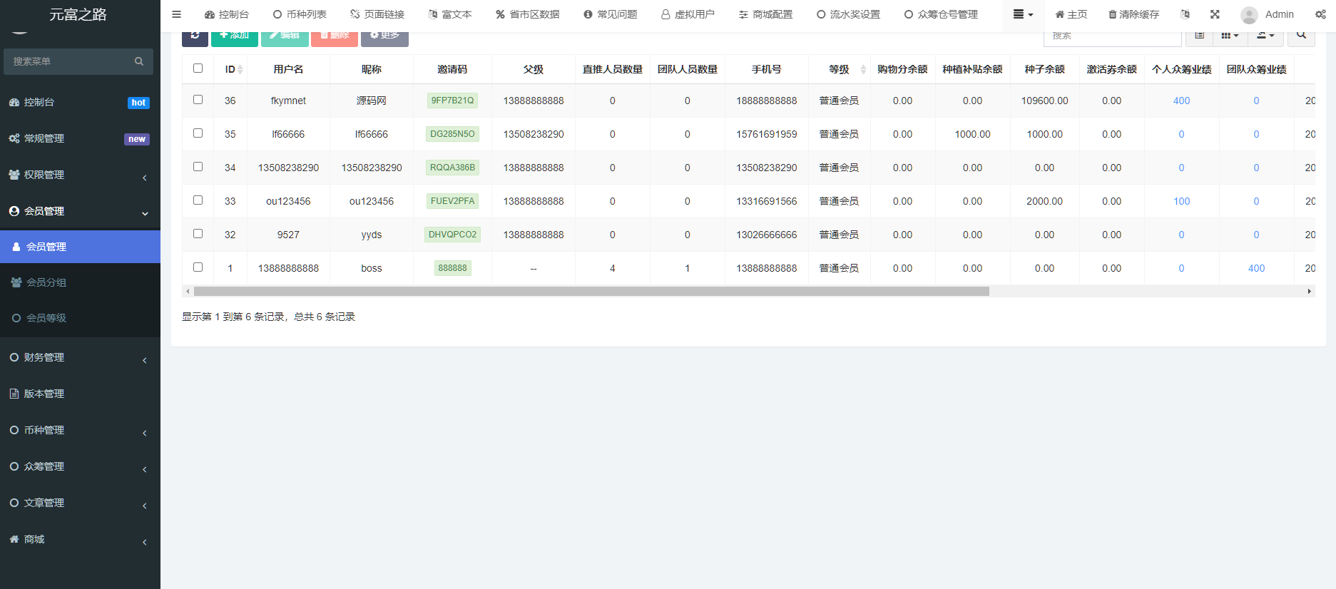 图片[11]-元富之路众筹商城源码/订单认购/多多优购/商城加共识-高山源码