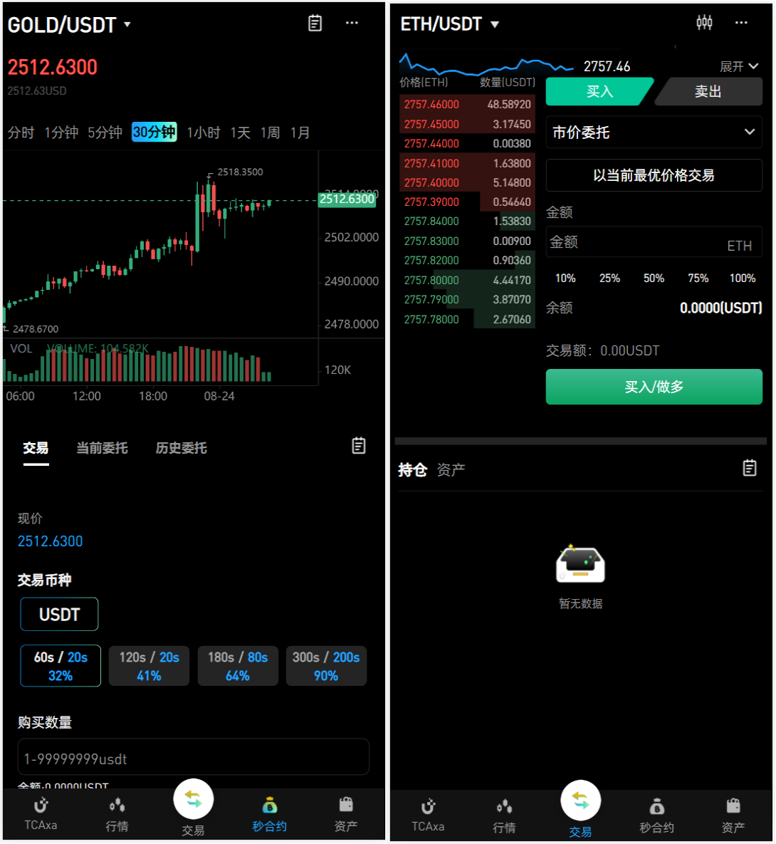 图片[3]-10语言海外交易所源码/合约交易/秒合约/闪兑/k线插针/C2C交易/挖矿锁仓/币币申购+搭建教程-高山源码