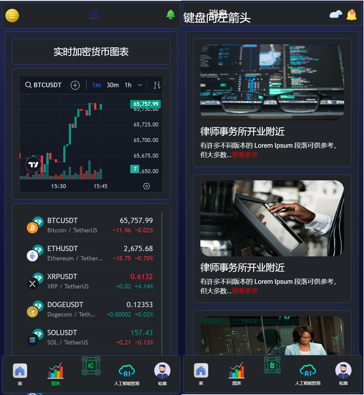 图片[1]-海外交易所源码/AI矿机系统源码 加密货币交易所 智能交易所源码-高山源码