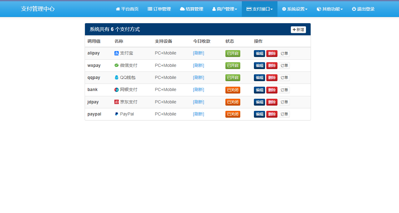 图片[3]-免签约彩虹易支付源码/彩虹易支付最新版源码-高山源码