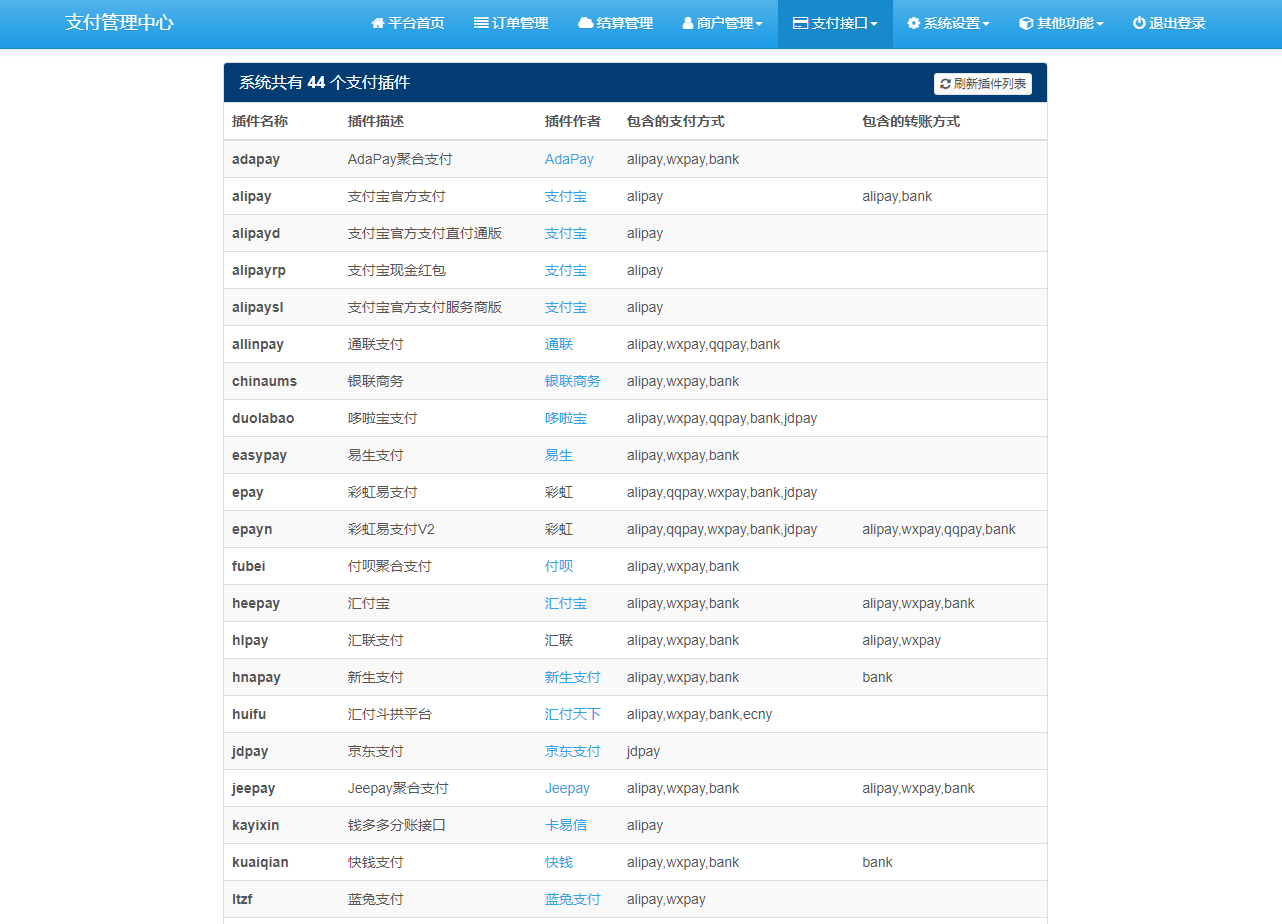 图片[6]-免签约彩虹易支付源码/彩虹易支付最新版源码-高山源码