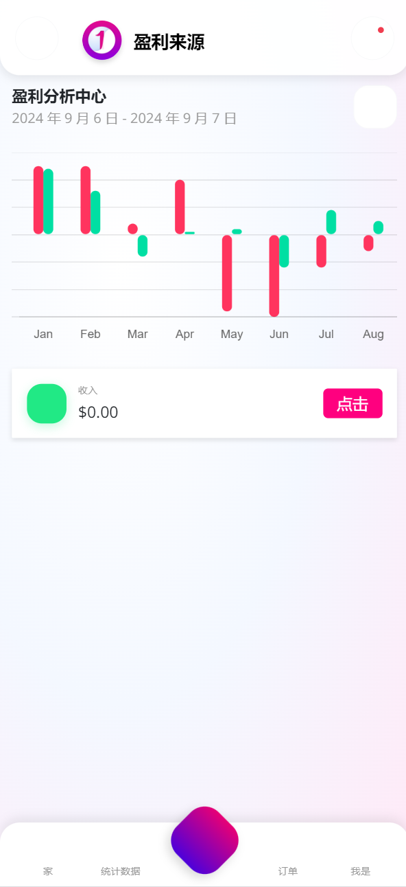 图片[7]-海外BD产业源码/基金共享投资理财源码-高山源码