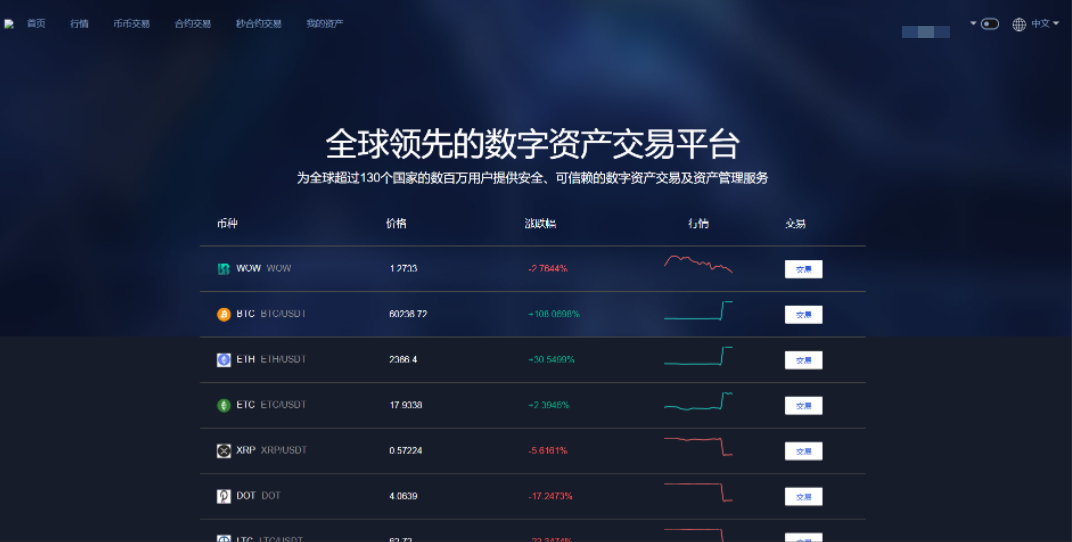 图片[1]-2024全新绿色带k线正常版/交易所/挖矿/质押/永续合约/秒合约-高山源码