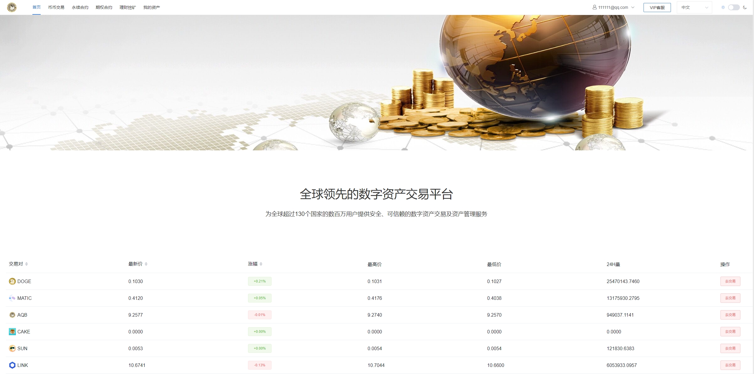 图片[8]-新版多语言交易所系统/虚拟币外汇交易/期权合约交易-高山源码