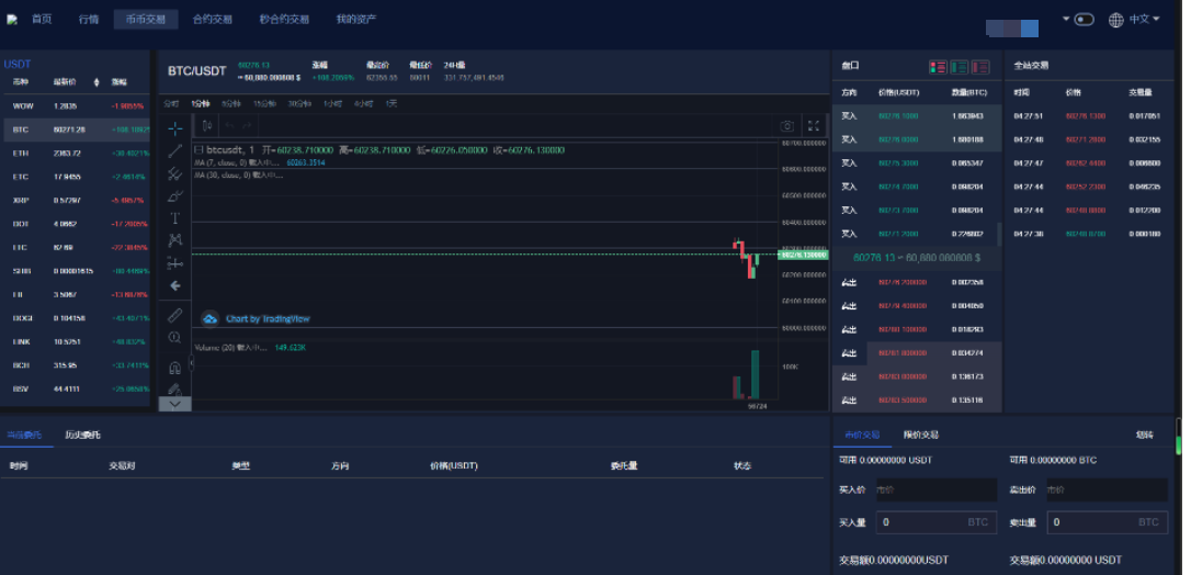 图片[9]-2024全新绿色带k线正常版/交易所/挖矿/质押/永续合约/秒合约-高山源码