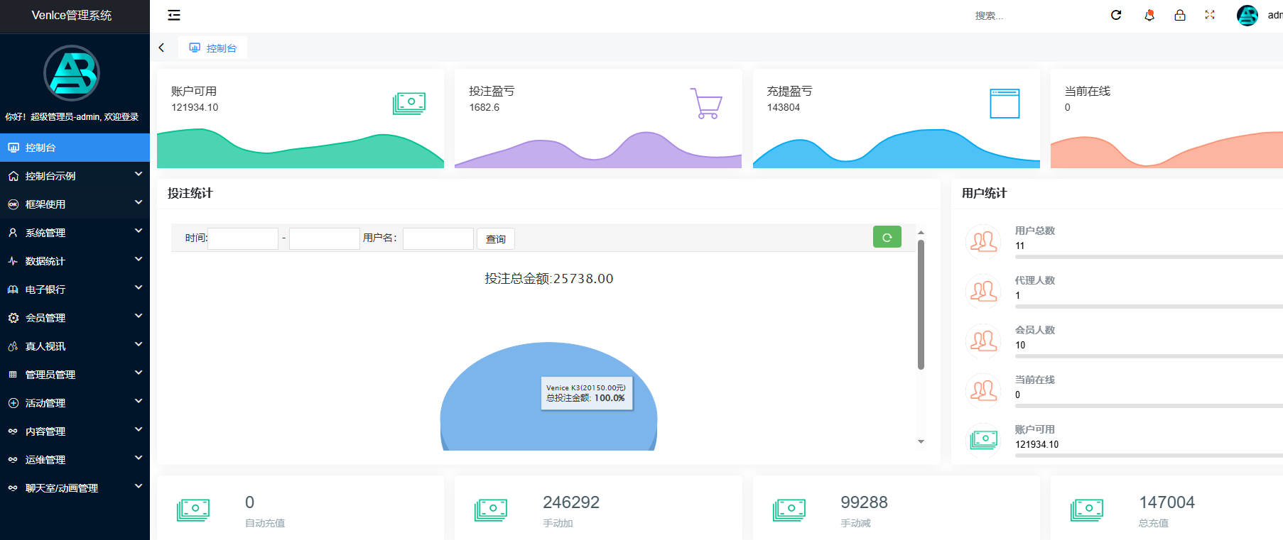 图片[10]-大富聚星二开4语言cp系统源码/纯越南语言ssc源码/越南ssc游戏带开奖控制全开源-高山源码