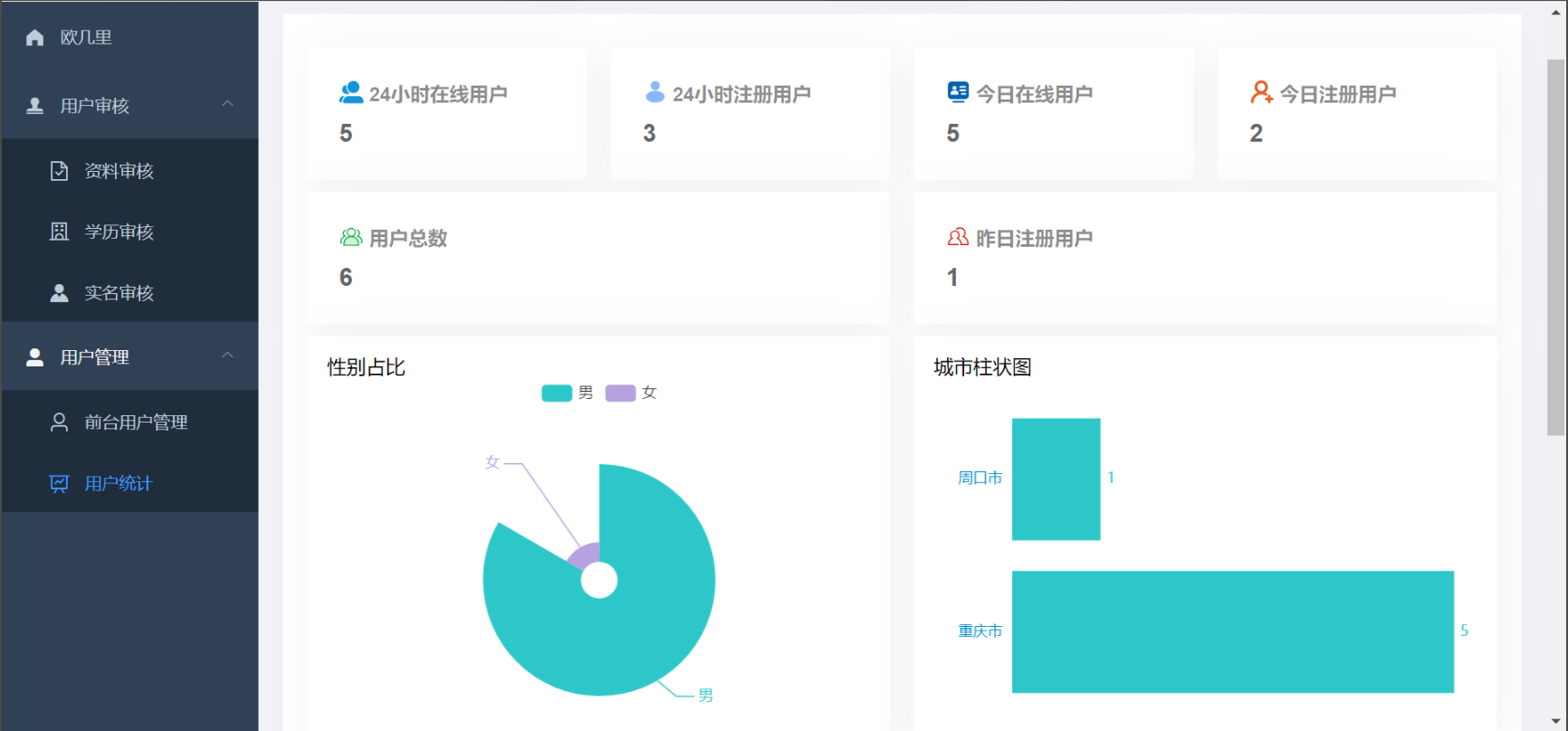 图片[9]-仿青藤之恋社交交友软件系统源码 即时通讯 聊天直播 朋友圈-高山源码