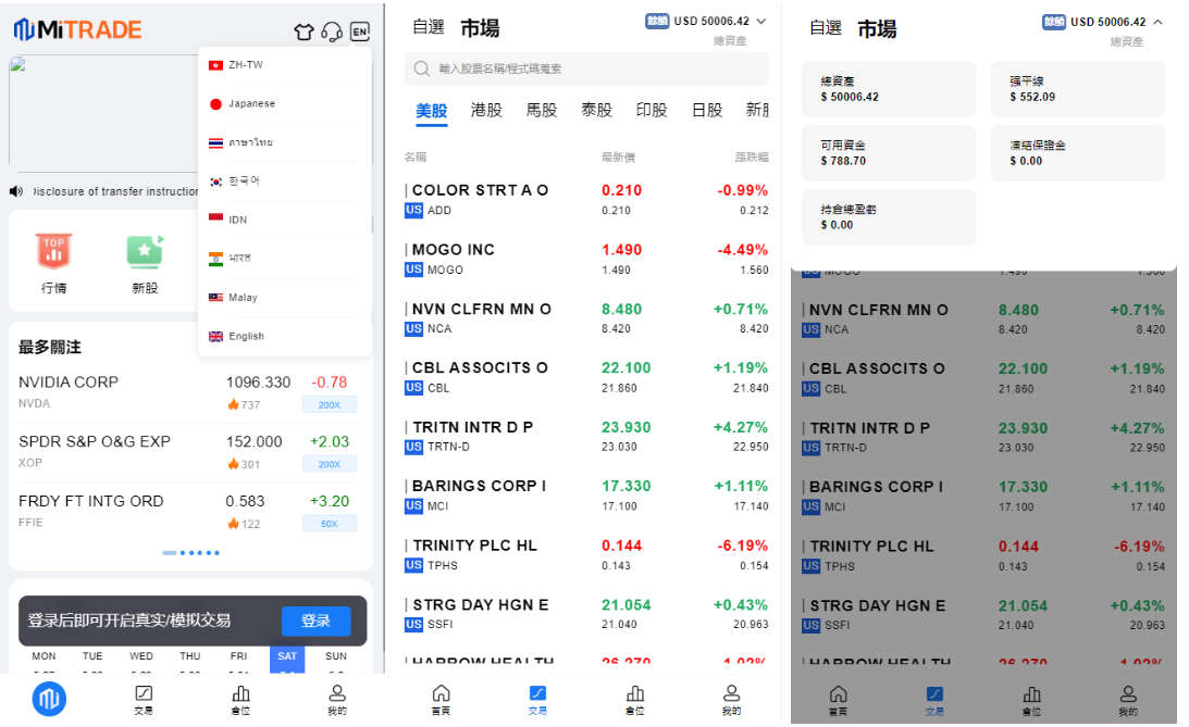 图片[4]-综合盘股票系统/海外多语言股票系统/股票配资交易策略源码-高山源码
