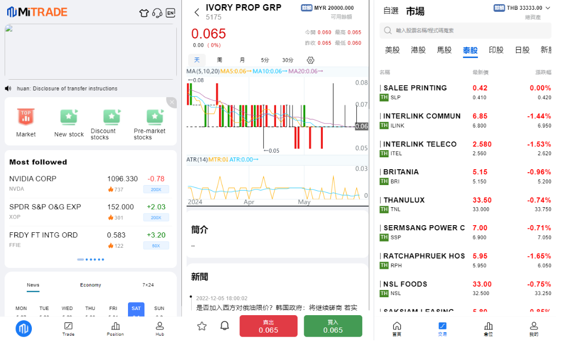 图片[5]-综合盘股票系统/海外多语言股票系统/股票配资交易策略源码-高山源码