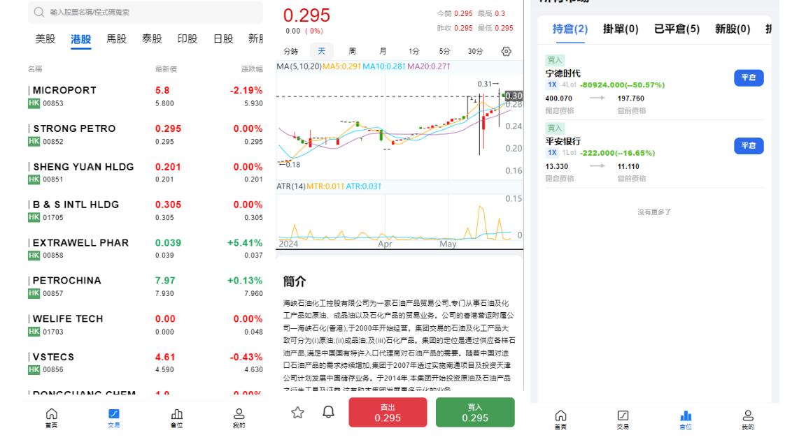 图片[2]-综合盘股票系统/海外多语言股票系统/股票配资交易策略源码-高山源码