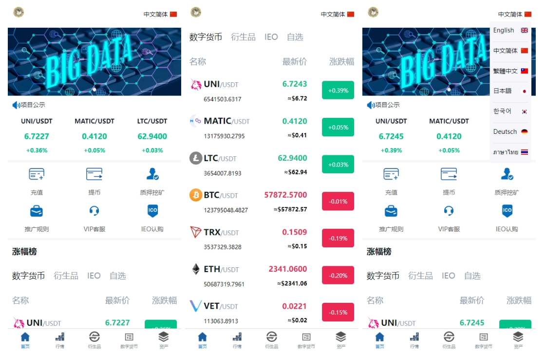 图片[13]-新版多语言交易所系统/虚拟币外汇交易/期权合约交易-高山源码