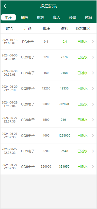图片[4]-【寄售】最新菠菜+综合盘bet365体育模板、带本地彩票、运营级别源代码、前端VUE后端php、真人电子综合娱乐盘-高山源码