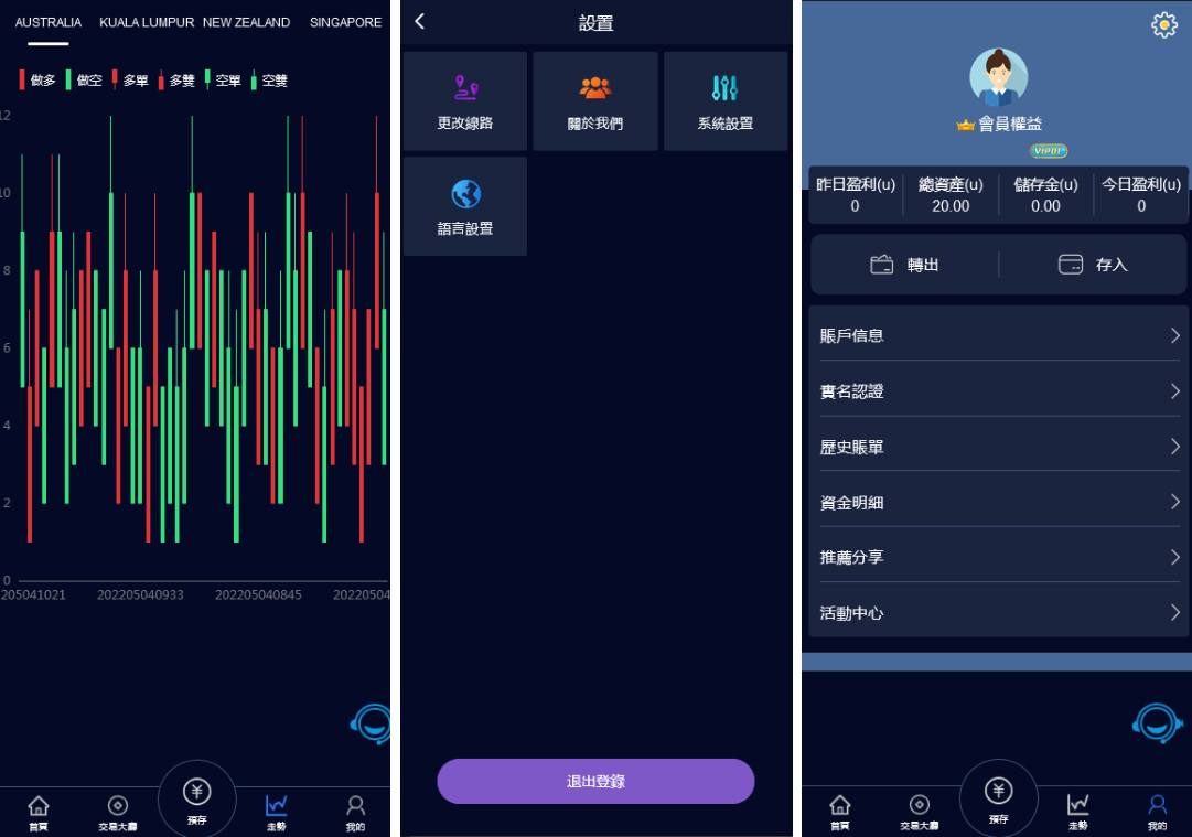 图片[1]-全新vue版28游戏源码/伪交易所系统/游客试玩/自带客服系统-高山源码