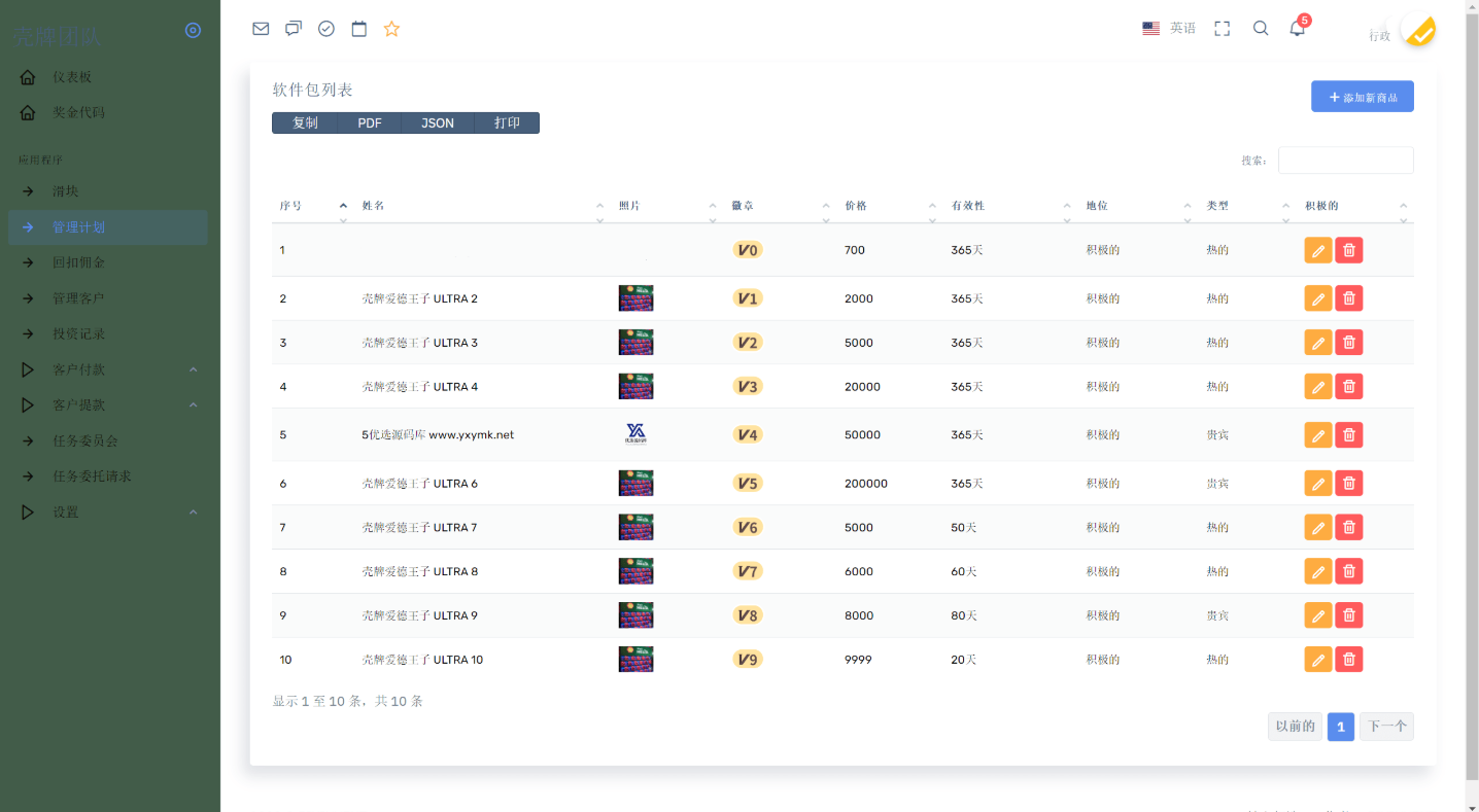 图片[4]-海外荷兰皇家壳牌理财投资系统源码-高山源码