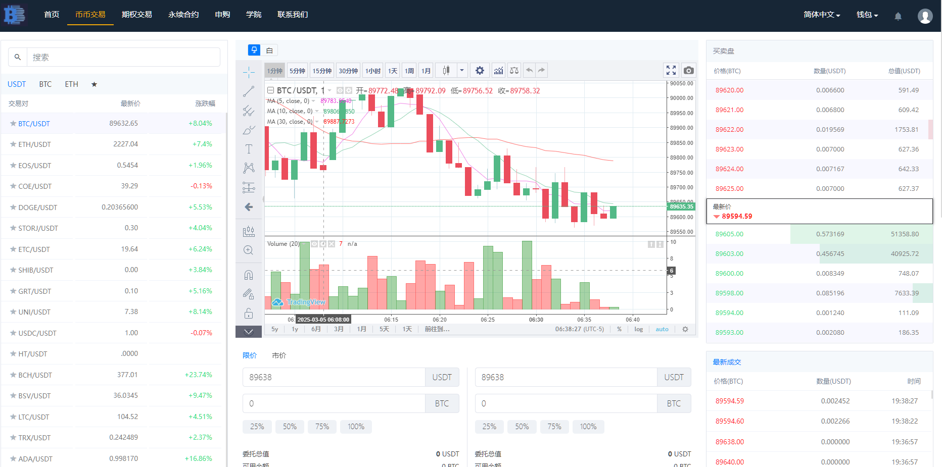 图片[18]-15国语言交易所/多语言交易所系统/秒合约交易/永续合约/锁仓挖矿/杠杆+搭建教程-高山源码