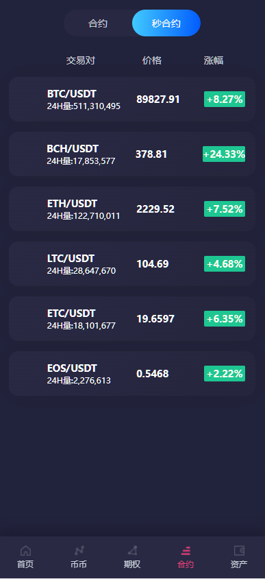 图片[7]-15国语言交易所/多语言交易所系统/秒合约交易/永续合约/锁仓挖矿/杠杆+搭建教程-高山源码