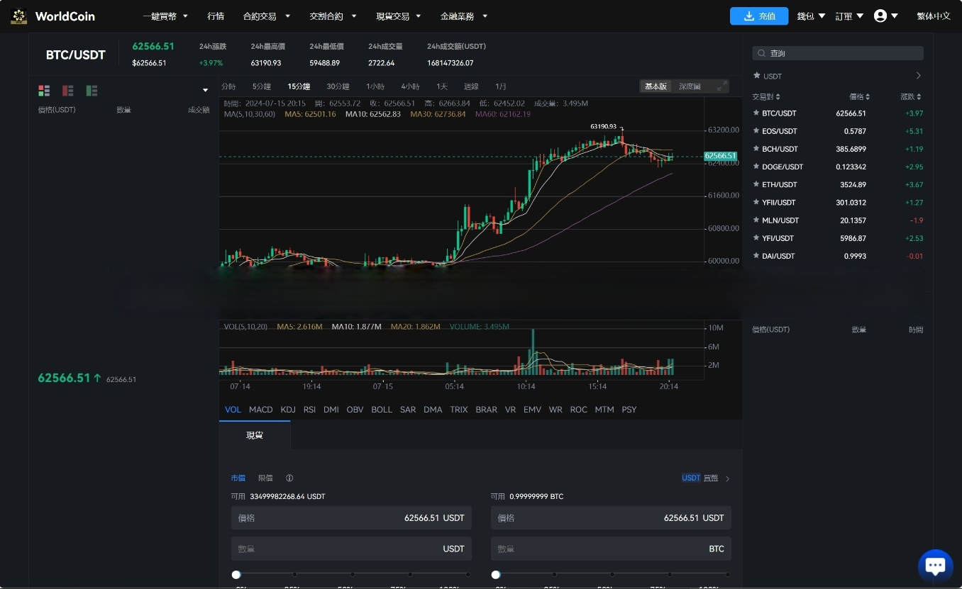 图片[11]-最新java8国语言 worldcoin开源交易所源码-高山源码