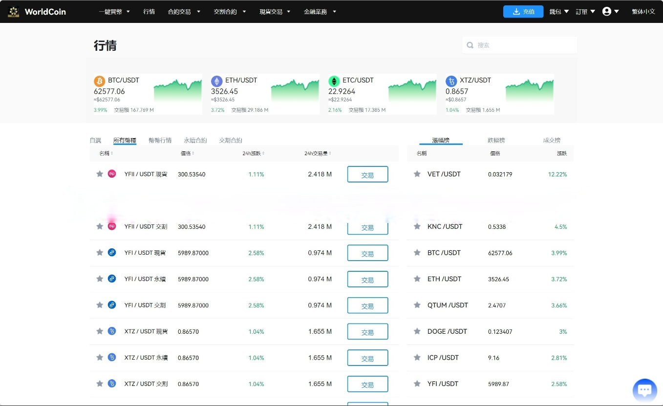 图片[9]-最新java8国语言 worldcoin开源交易所源码-高山源码