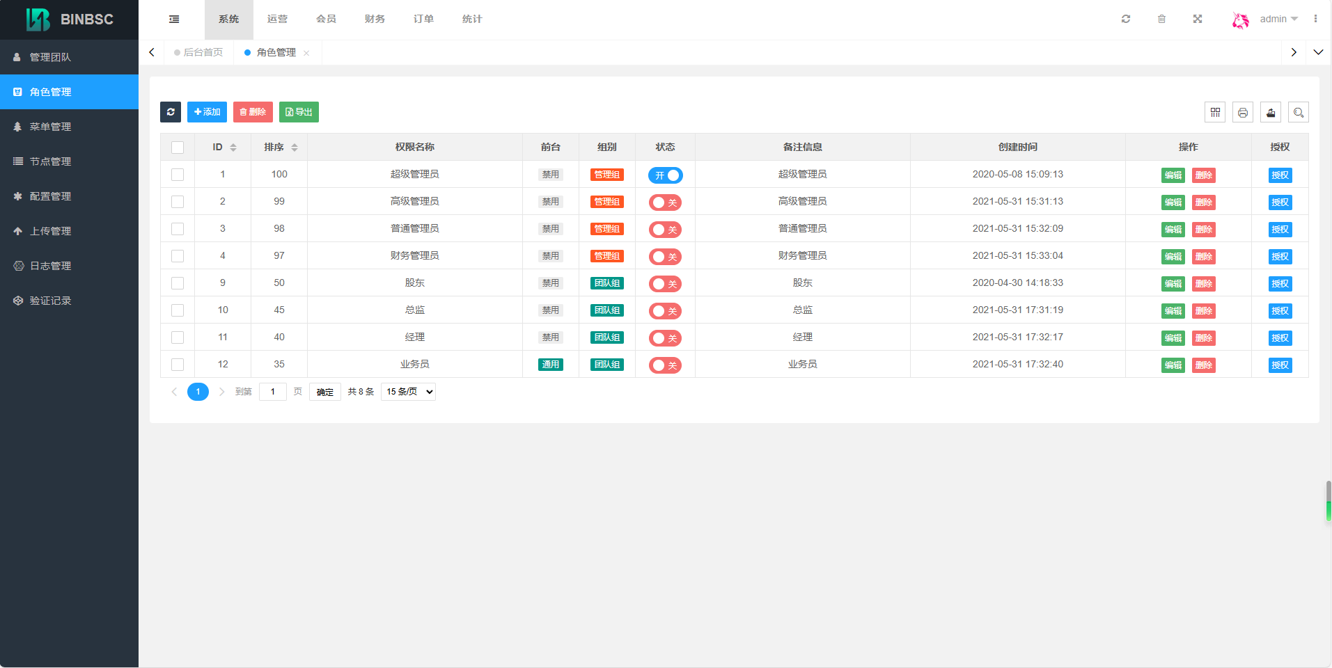 图片[12]-2024全新绿色带k线正常版/交易所/挖矿/质押/永续合约/秒合约-高山源码