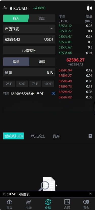 图片[1]-最新java8国语言 worldcoin开源交易所源码-高山源码