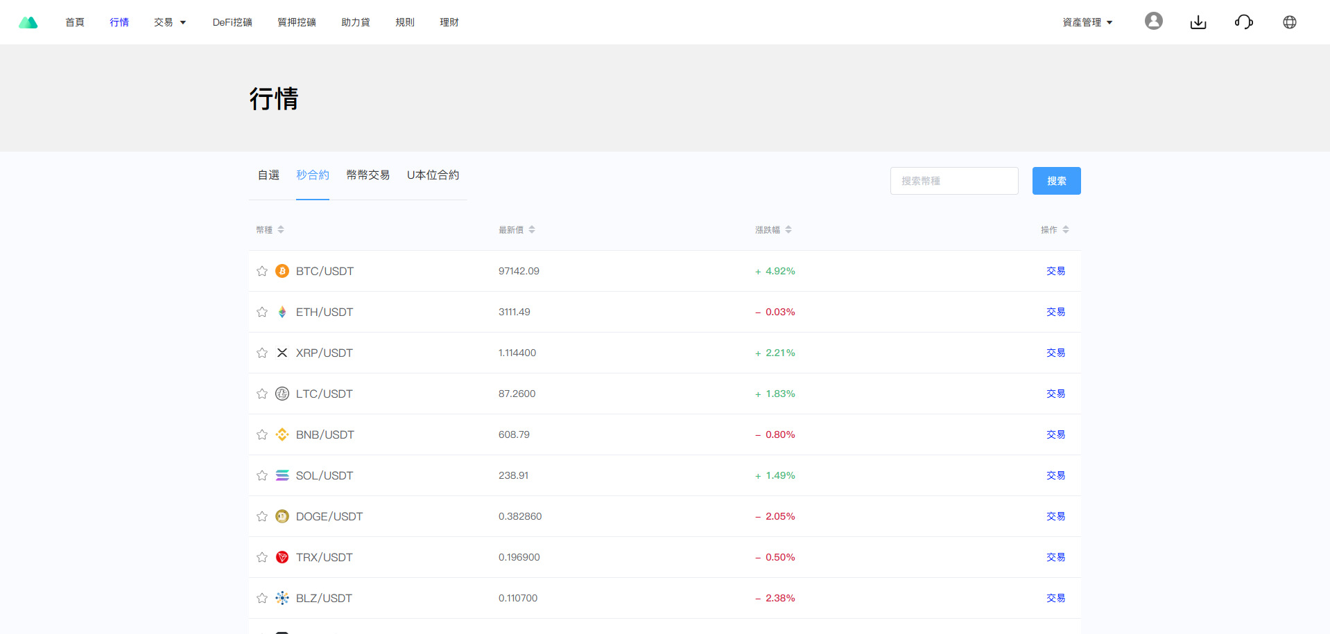图片[4]-【寄售】多语言交易所源码/手机端uniapp电脑端vue.支持秒合约/币币/U本位合约/DeFi挖-高山源码