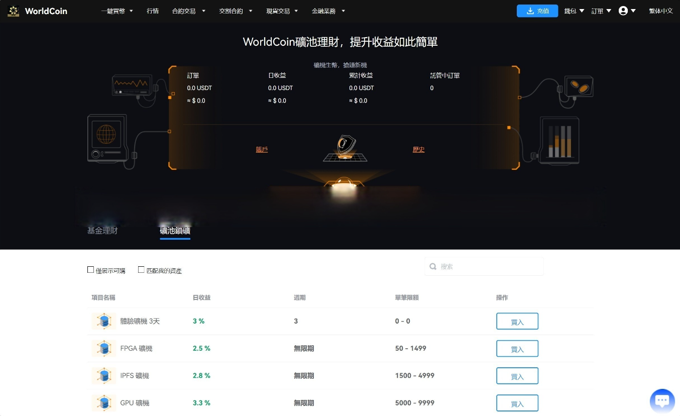 图片[12]-最新java8国语言 worldcoin开源交易所源码-高山源码