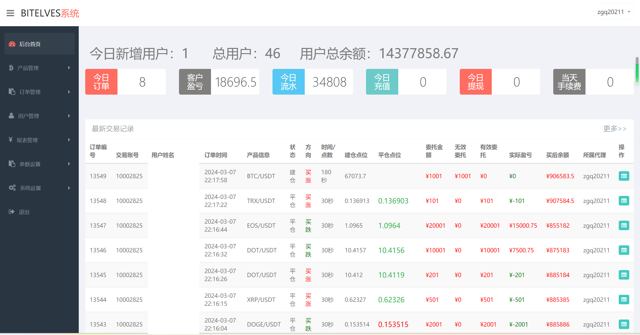 图片[6]-4语言微盘仿交易所源码/K线正常/秒合约/质押/文本搭建教程-高山源码
