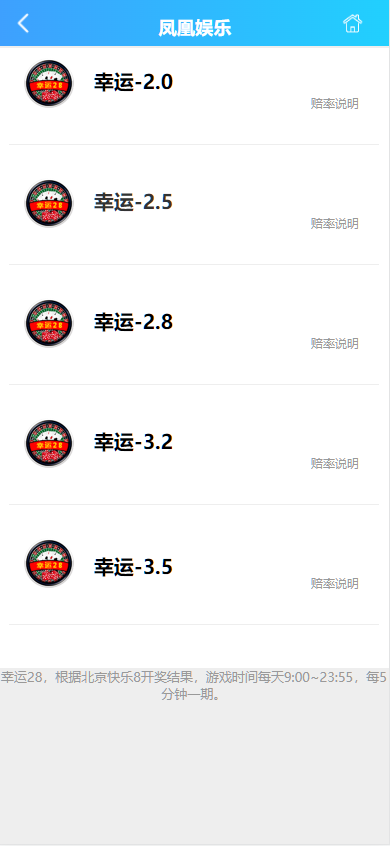 图片[3]-幸运加拿大2.8 带登录验证二级-高山源码