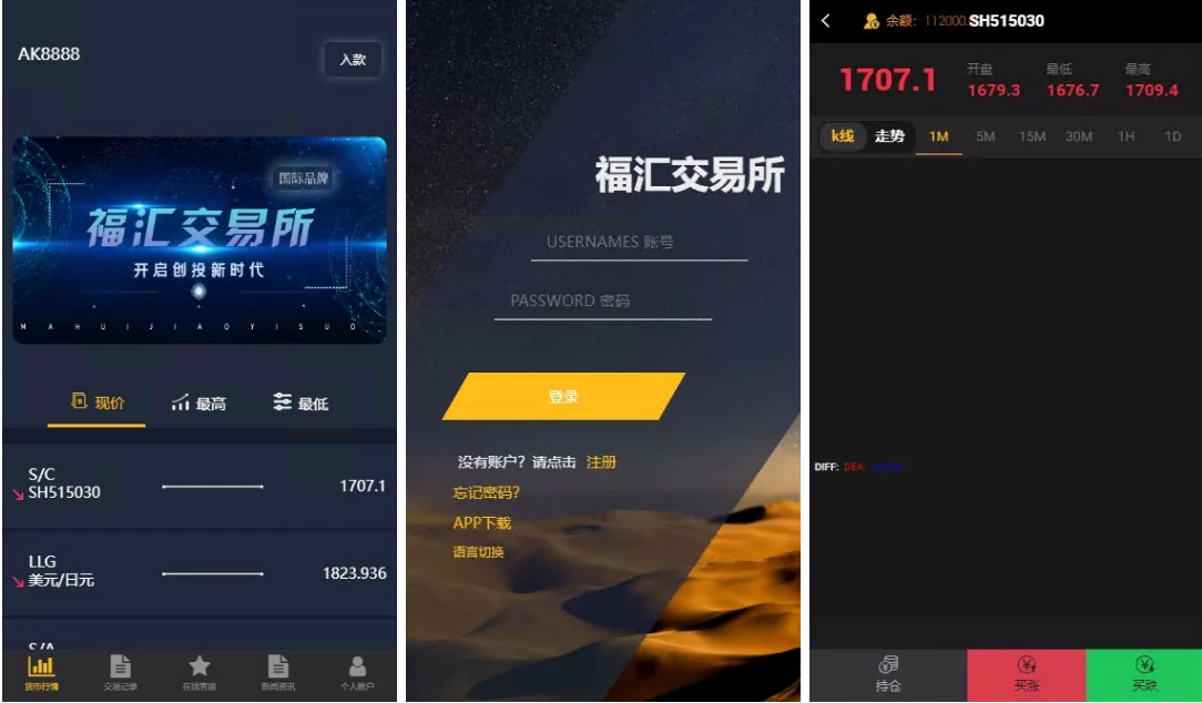 图片[1]-ThinkPHP开发福汇微交易微盘源码+时间盘-高山源码